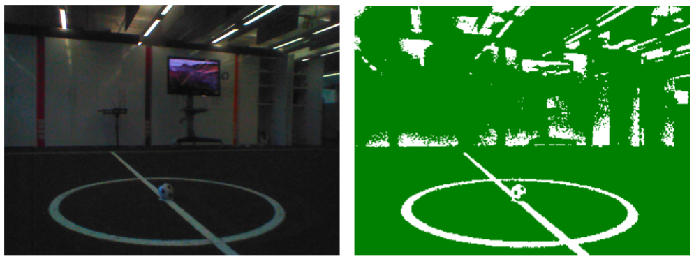 ../../_images/adaptive_thresholding.png