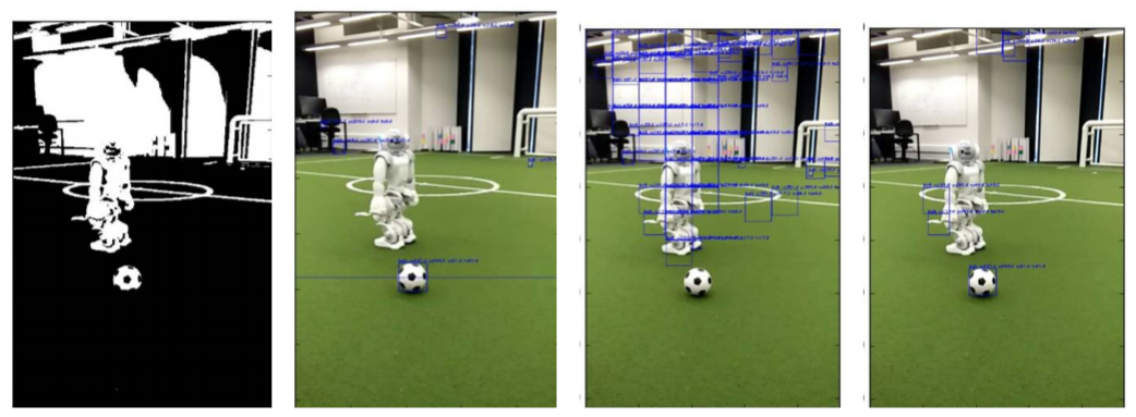 ../../_images/connected_component_analysis.png