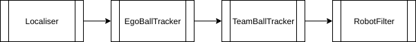 ../../_images/state_estimation.png